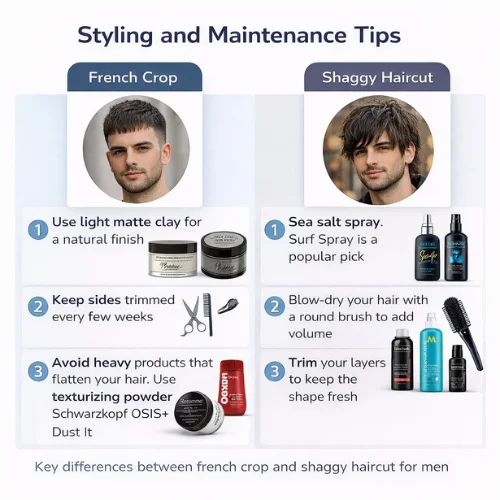 french crop vs shaggy haircut styling and maintenance tips showing products tools and techniques for volume and clean look